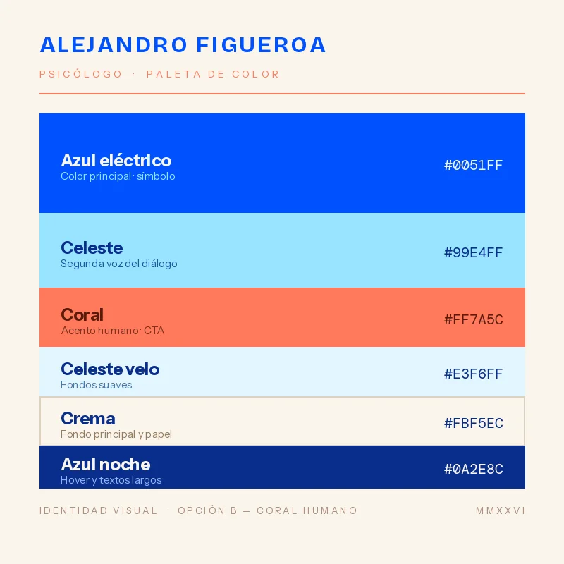 Paleta de color de la marca: azul eléctrico y coral